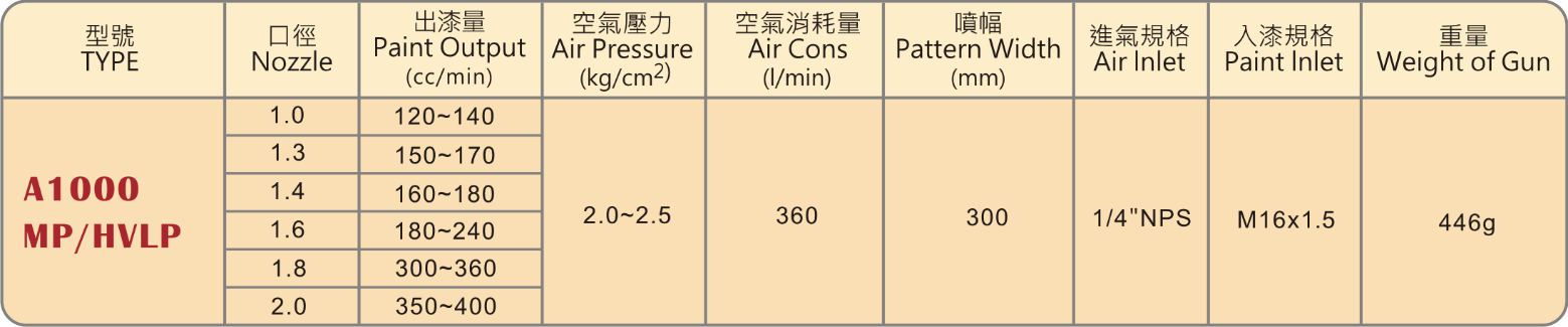 圖片 2