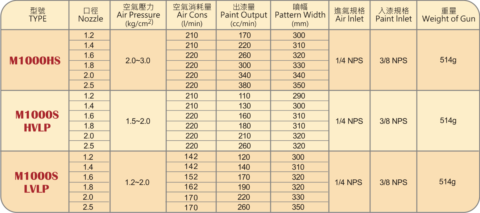 圖片 2