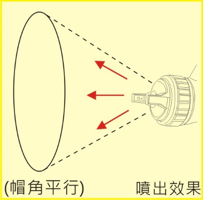 圖片 3