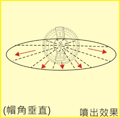 圖片 3