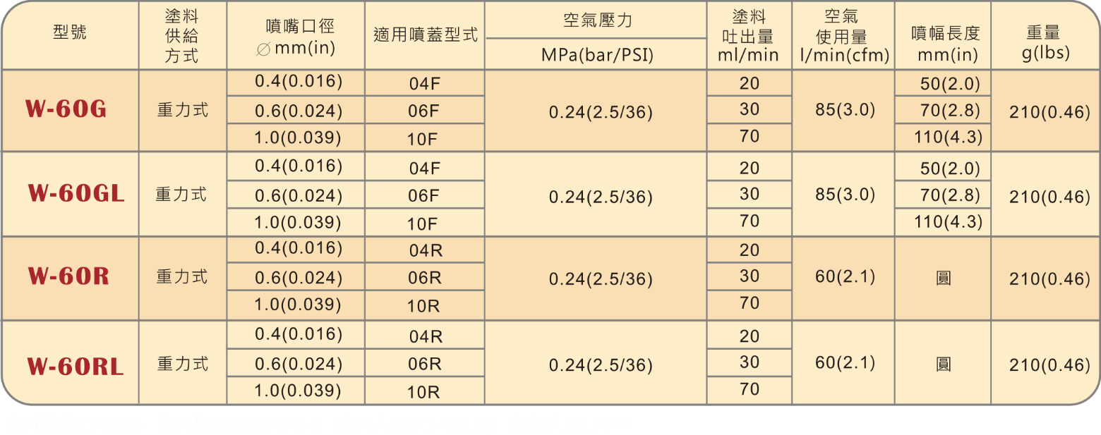 圖片 2