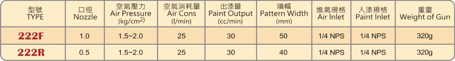 圖片 2