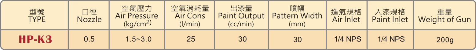 圖片 2