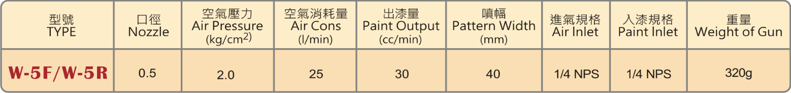 圖片 2