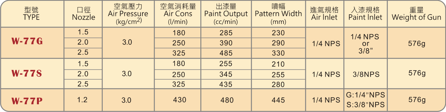 圖片 2