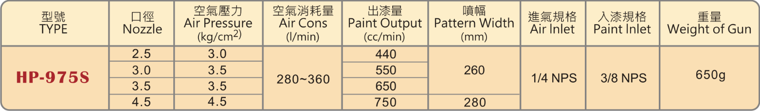 圖片 2