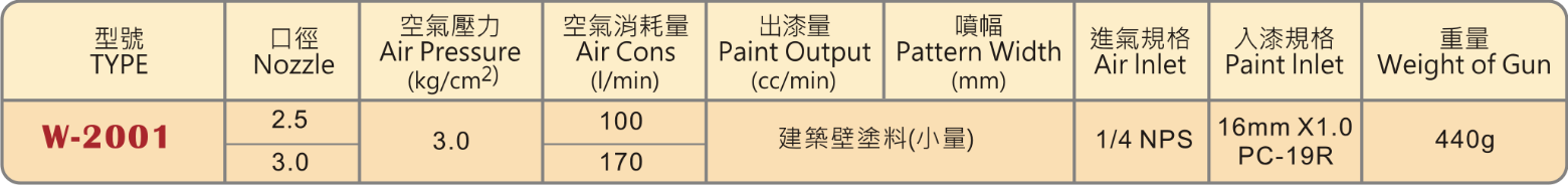 圖片 2
