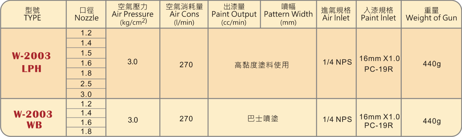 圖片 2