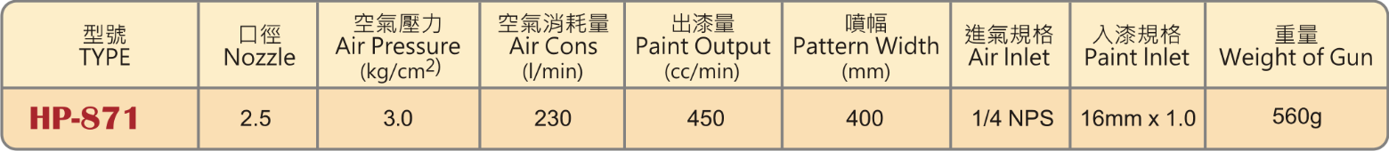 圖片 2