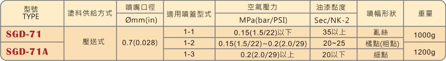 圖片 2