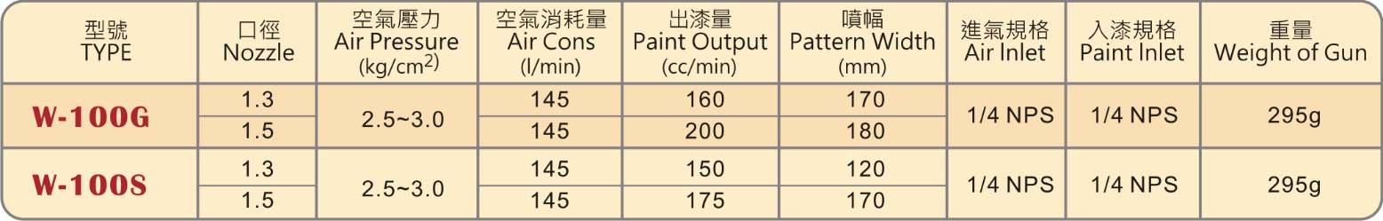 圖片 2