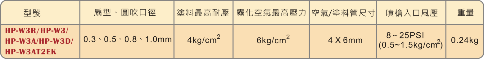 圖片 2