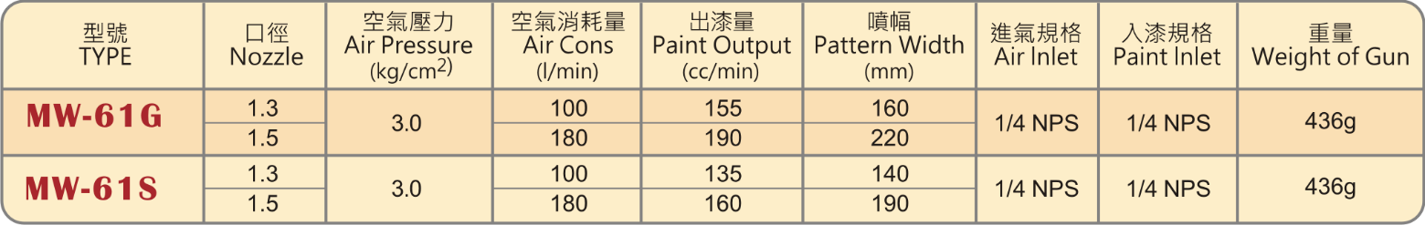 圖片 2