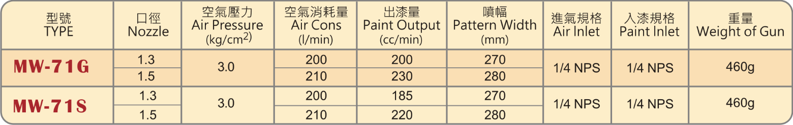 圖片 2
