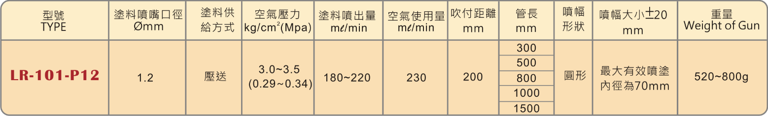 圖片 2