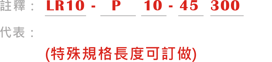 圖片 3