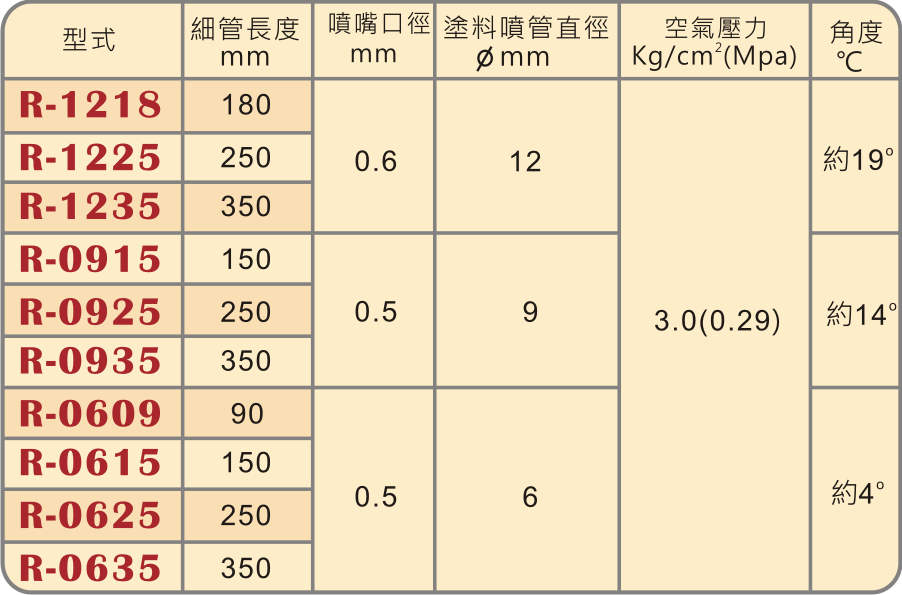 圖片 2