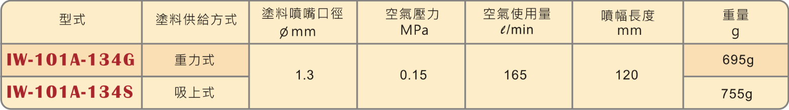 圖片 2