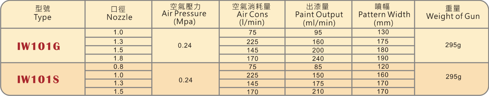 圖片 2