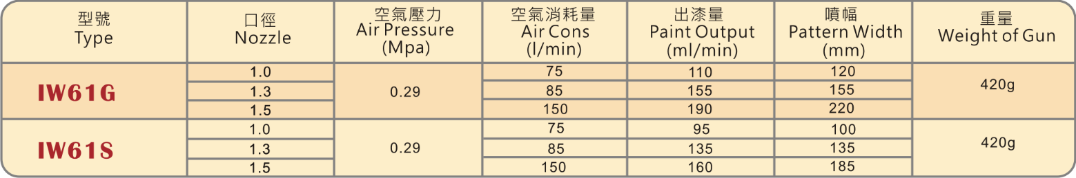 圖片 2
