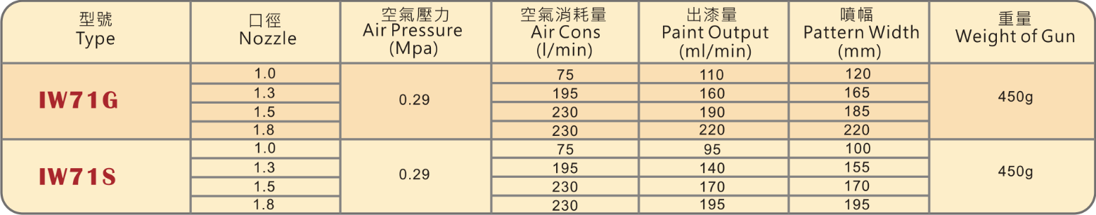 圖片 2