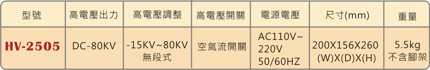 圖片 1