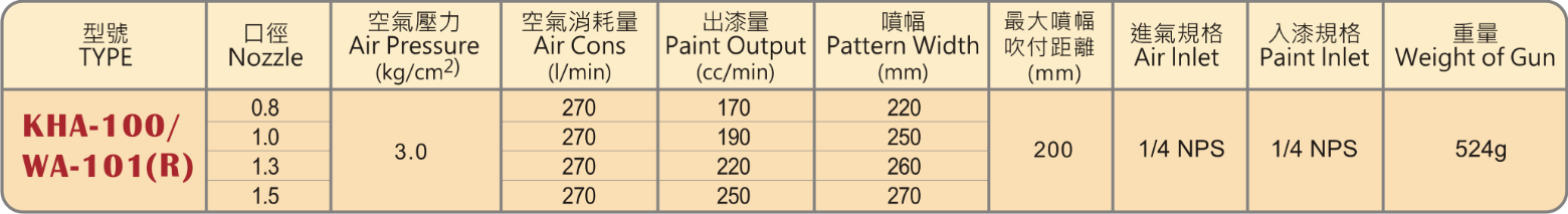 圖片 3