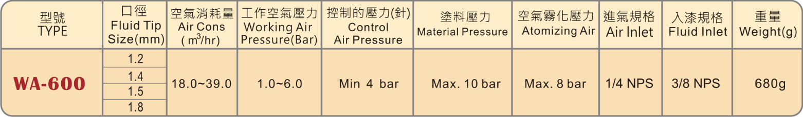 圖片 2