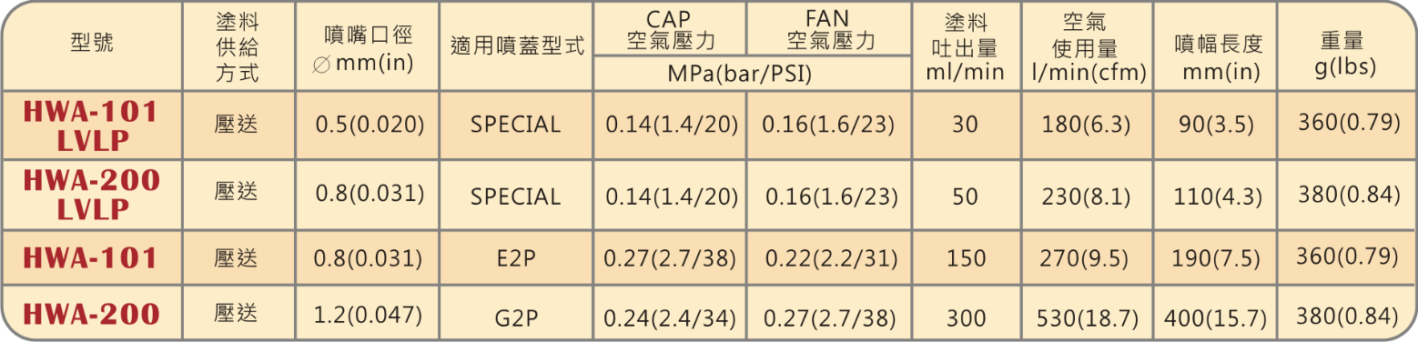 圖片 2