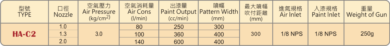 圖片 3