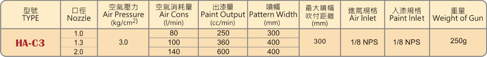 圖片 3