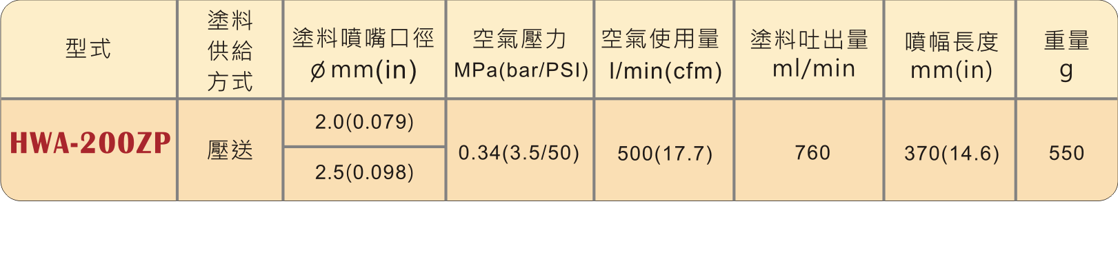圖片 2