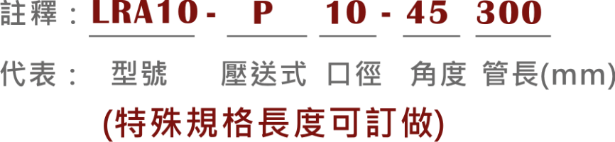 圖片 3