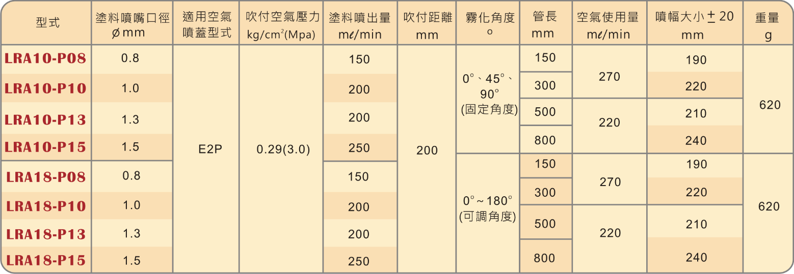 圖片 2