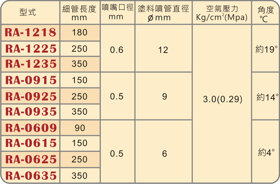 圖片 2