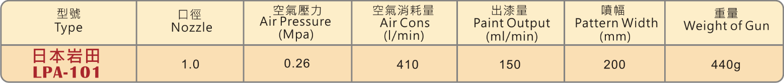圖片 2