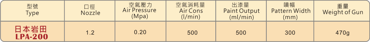 圖片 2