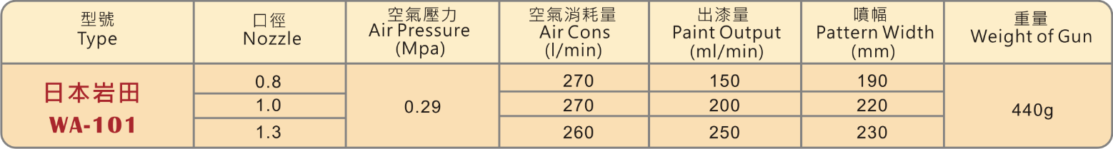 圖片 2