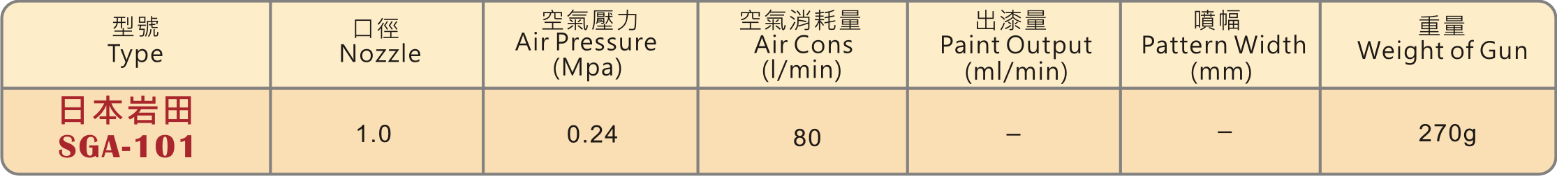 圖片 2