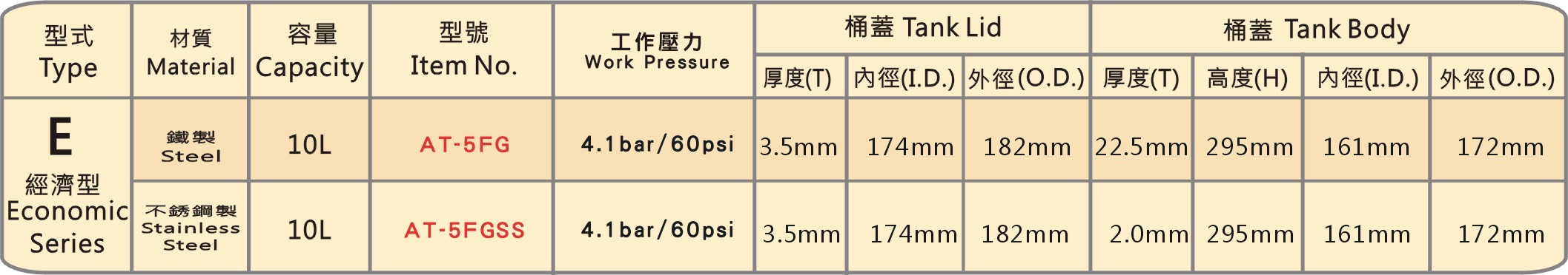 圖片 1