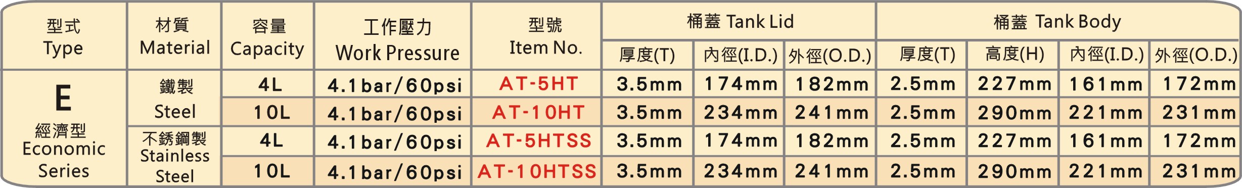 圖片 1