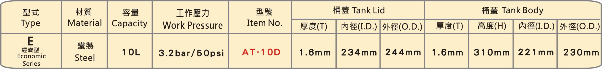 圖片 1