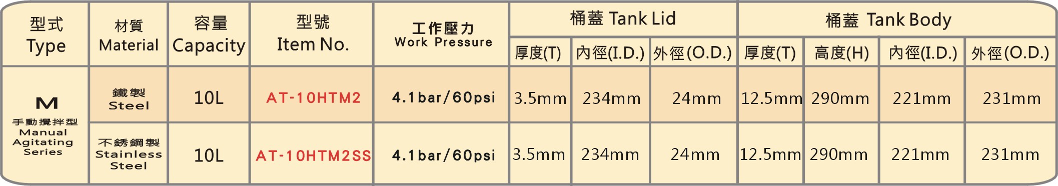 圖片 1
