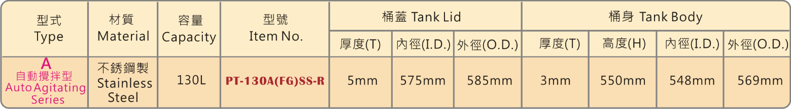圖片 1