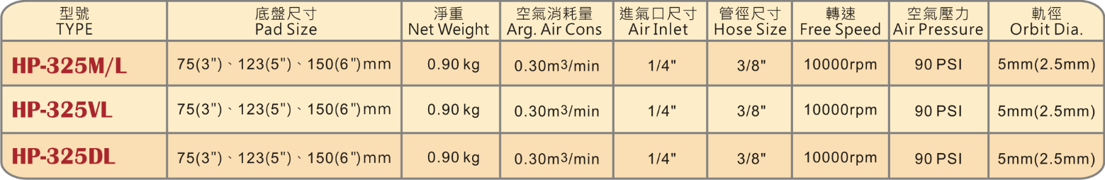 圖片 1