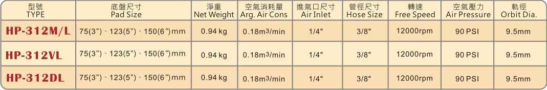 圖片 1