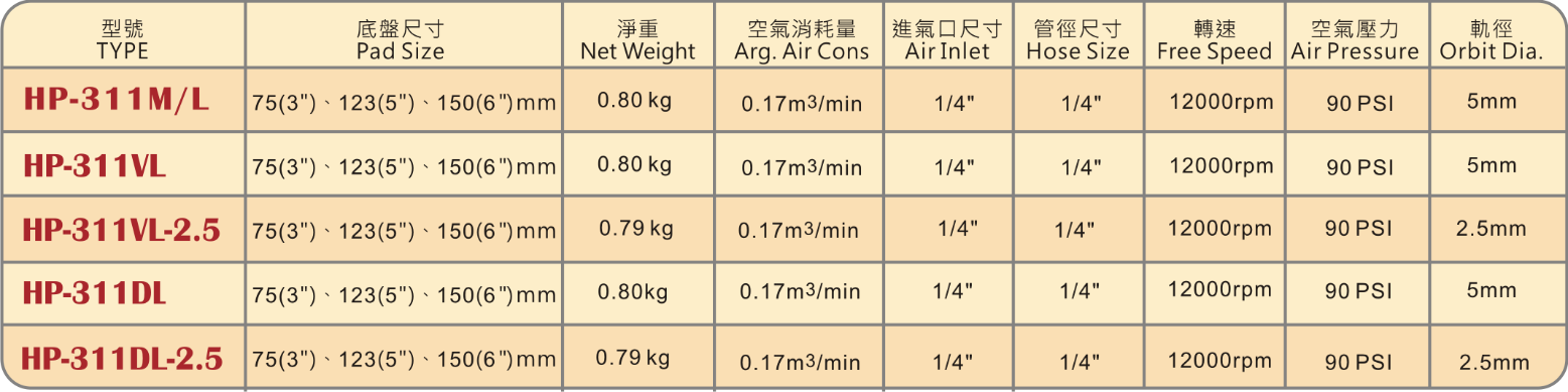 圖片 1