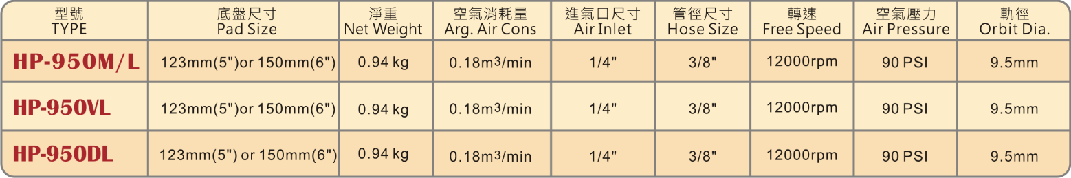 圖片 1