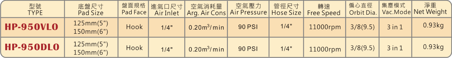 圖片 1
