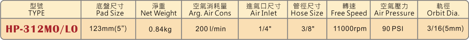 圖片 1
